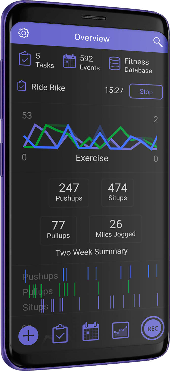 Galaxy S9 with Dedicate mobile application displayed on screen, including line chart, statistics, time graph, and running stop watch for riding a bike